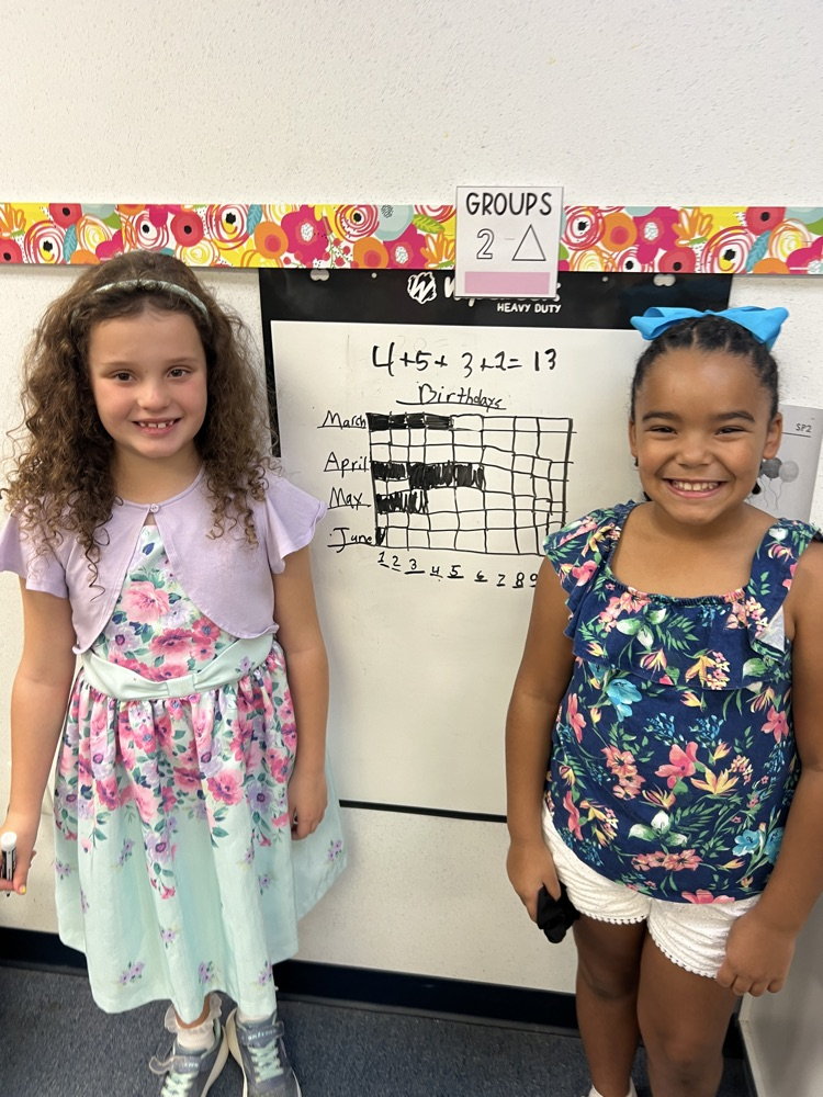 Mrs. Stevens’ Mathematicians