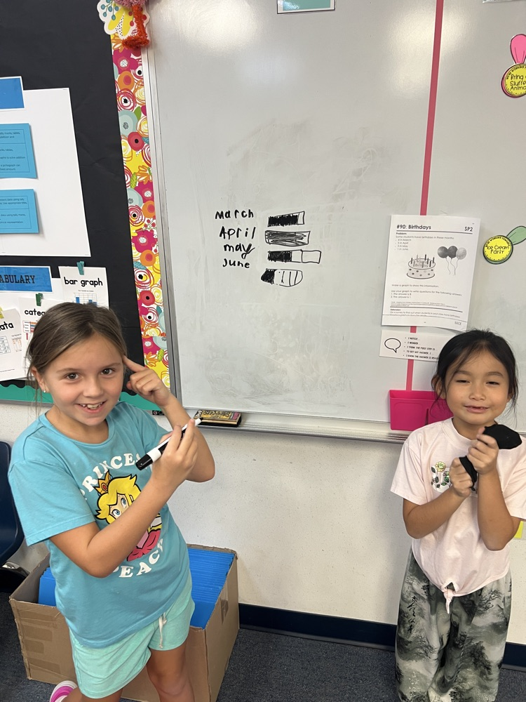 Mrs. Stevens’ Mathematicians