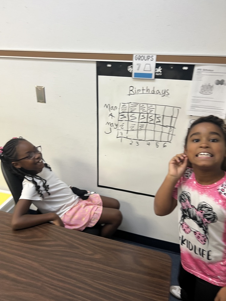 Mrs. Stevens’ Mathematicians