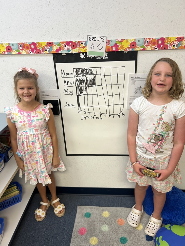 Mrs. Stevens’ Mathematicians