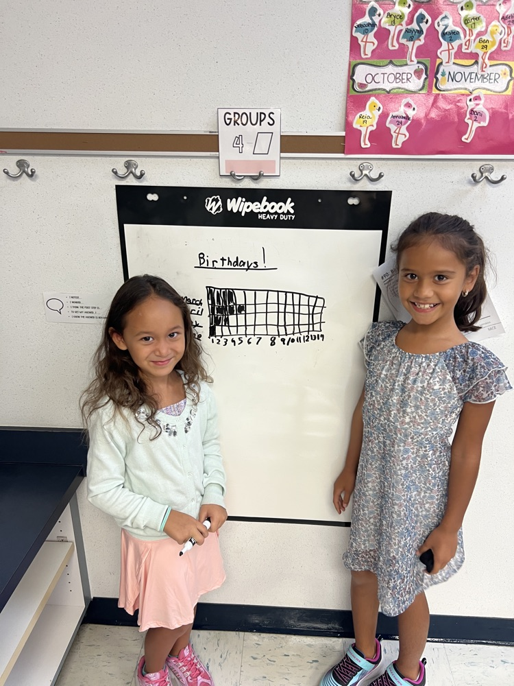 Mrs. Stevens’ Mathematicians