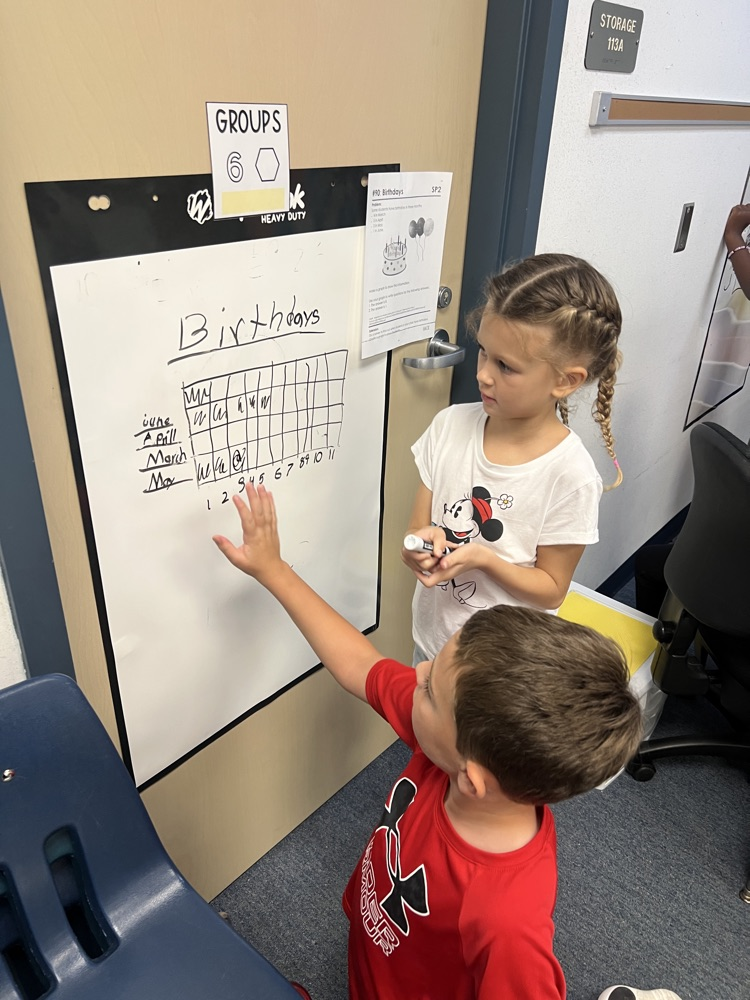 Mrs. Stevens’ Mathematicians