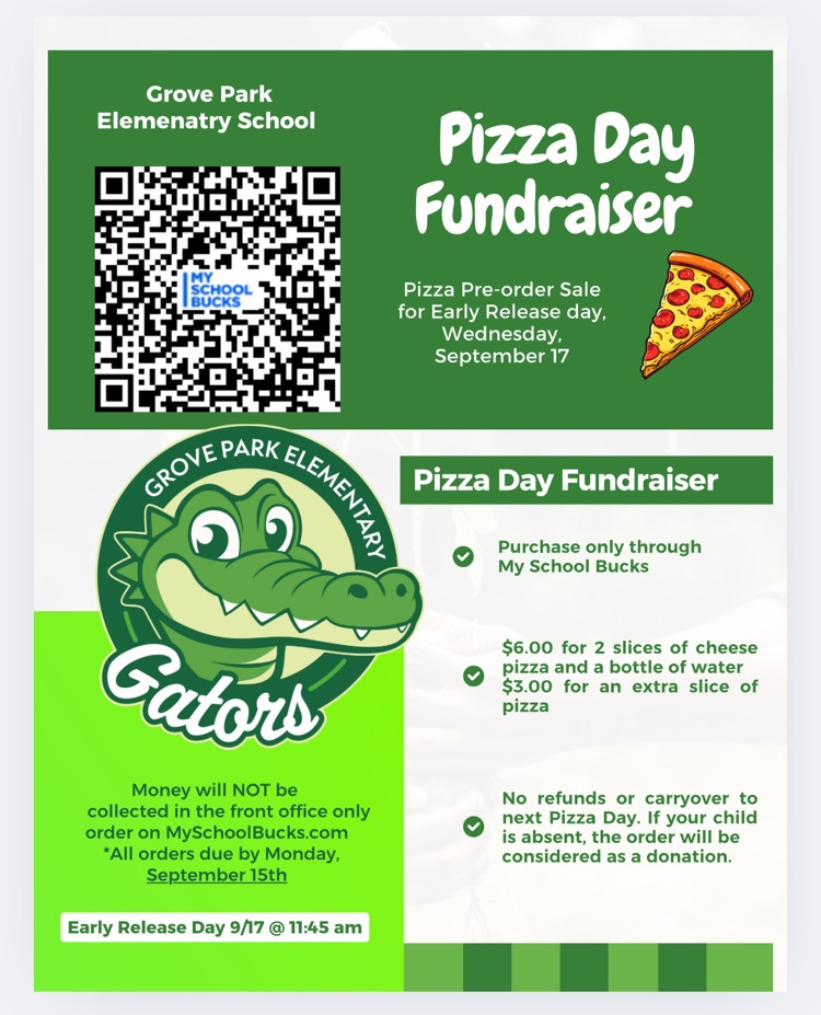 Pizza Sales 