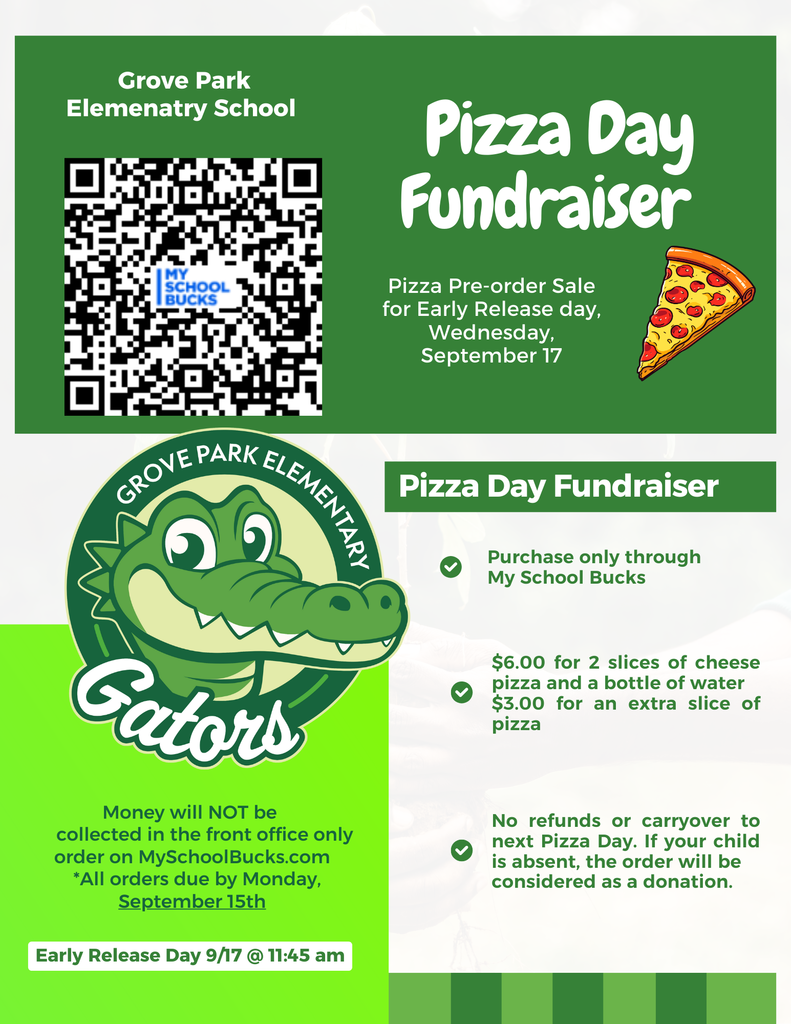 Pizza Sales