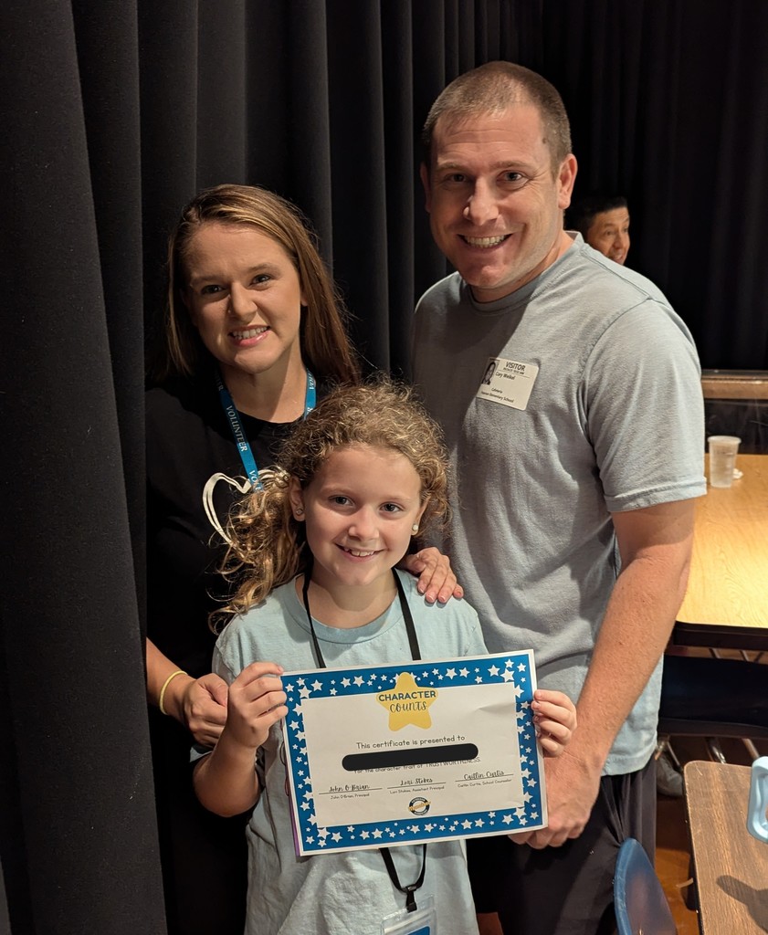 Character Count - Trustworthiness September 2025