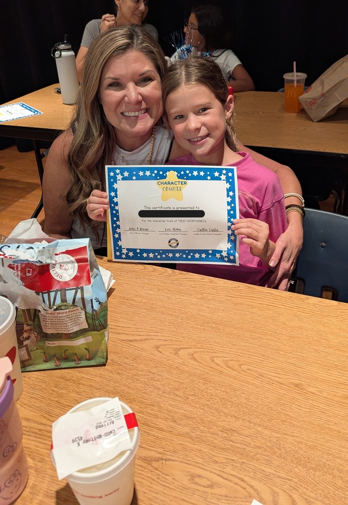 Character Count - Trustworthiness September 2025
