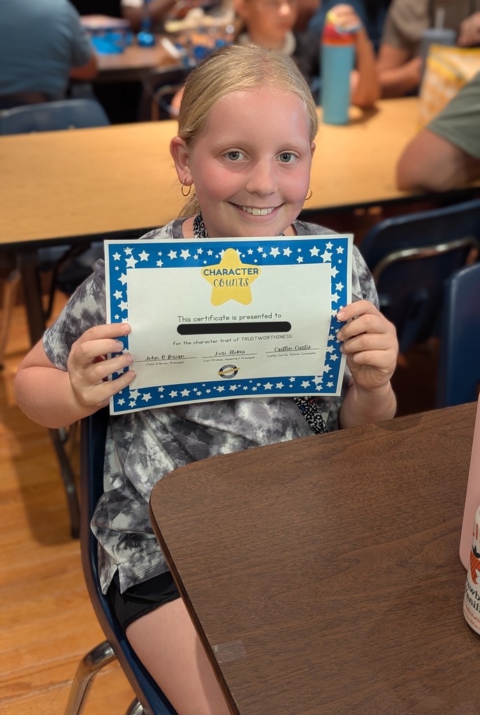 Character Count - Trustworthiness September 2025