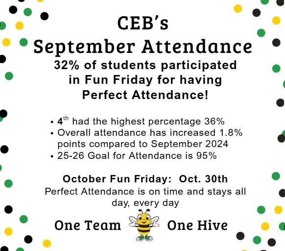 Sept Perfect Attendance