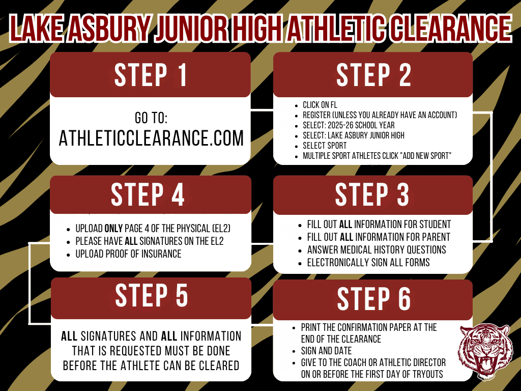 Athletic Clearance