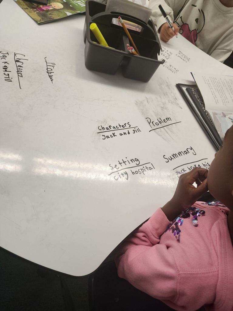 Students analyzing plot elements