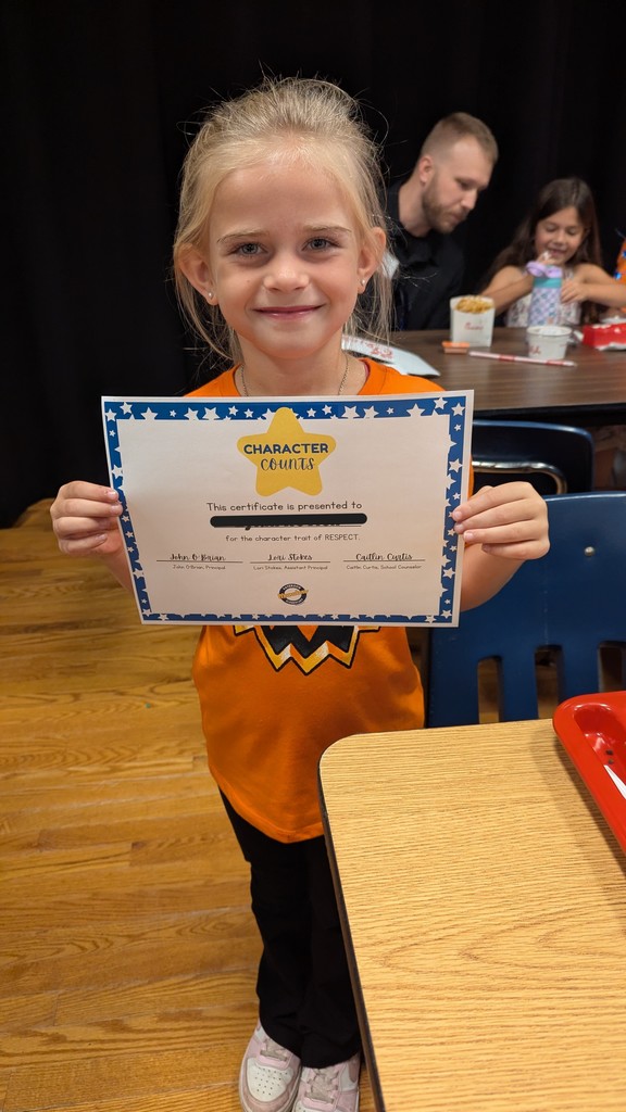 Character Count - Respect