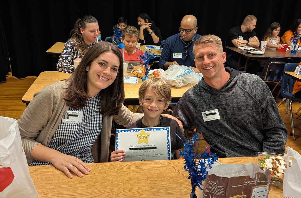 Character Count - Respect