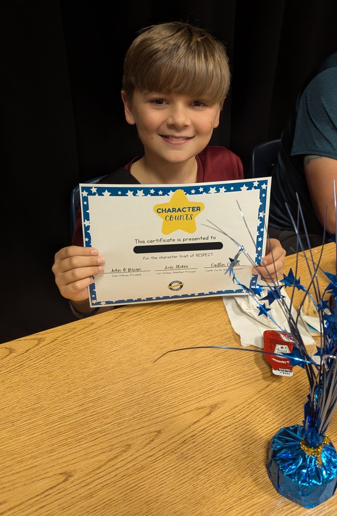 Character Count - Respect