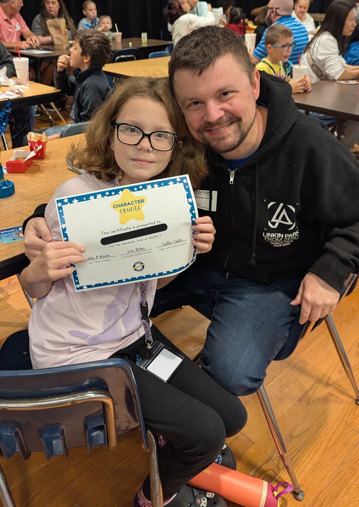 Character Count - Respect