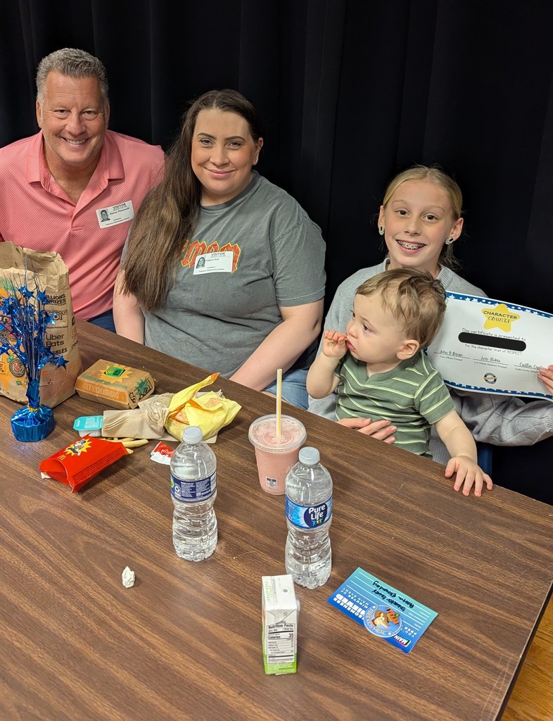 Character Count - Respect