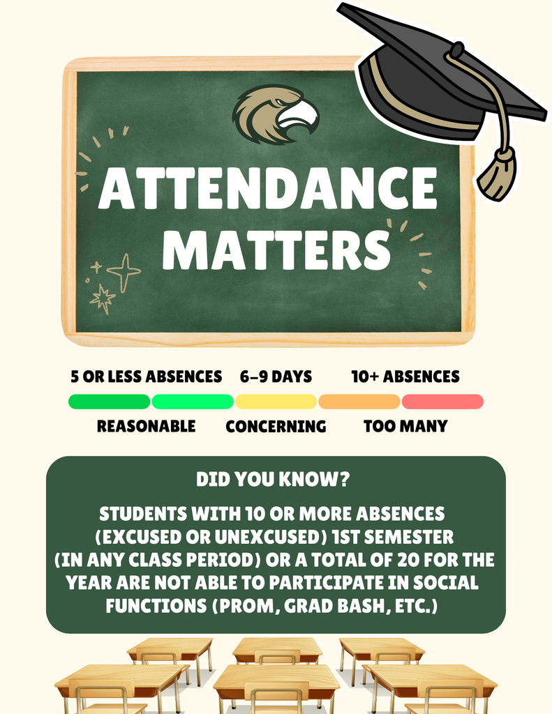 attendance