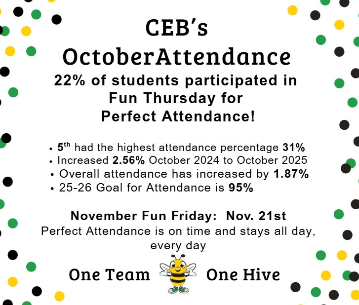Attendance challenge