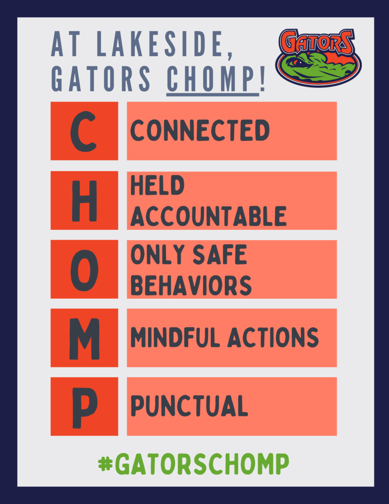 CHOMP Expectations