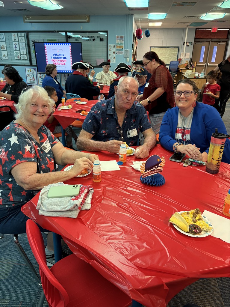 Veterans Day Breakfast