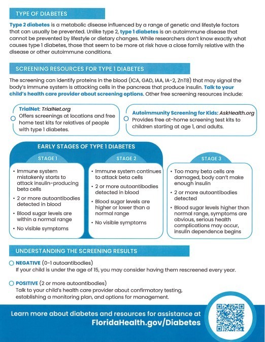 Screening for Type 1  Diabetes 