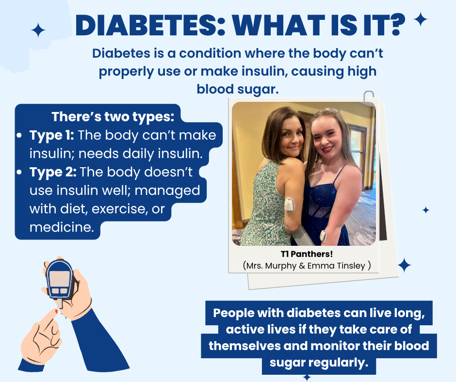 Managing T1D takes strength, responsibility, and resilience—and our students show us what that looks like in real life.