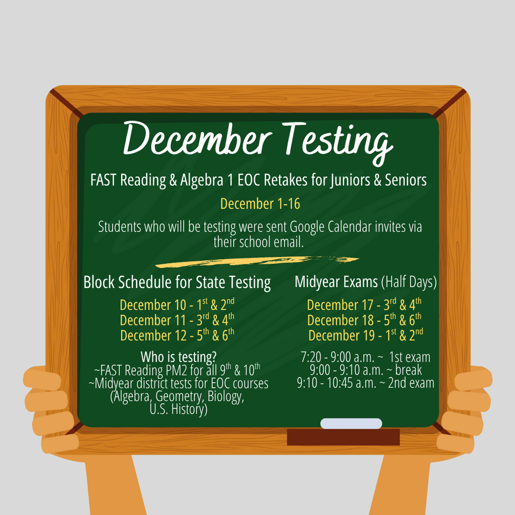 December Testing