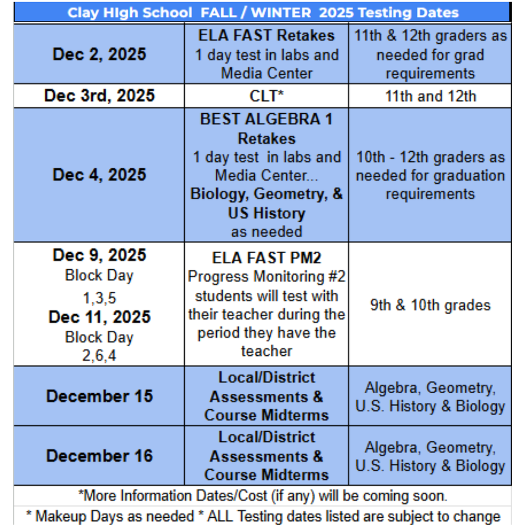 Updated Testing Schedule