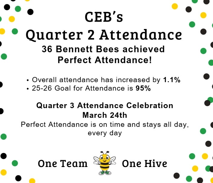 Q2 Perfect Attendance