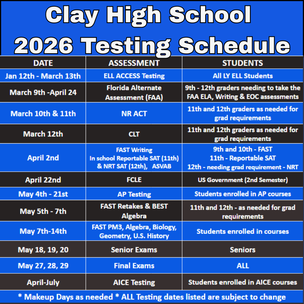 Testing Schedule