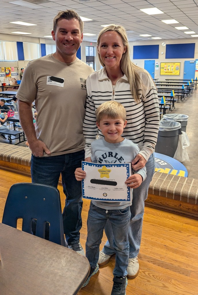 Character Count-Caring