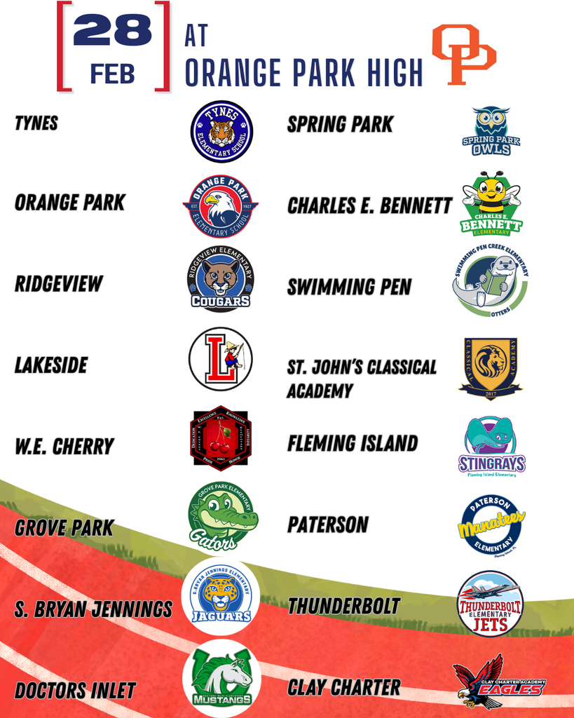 Elementary Track Meet Day #2