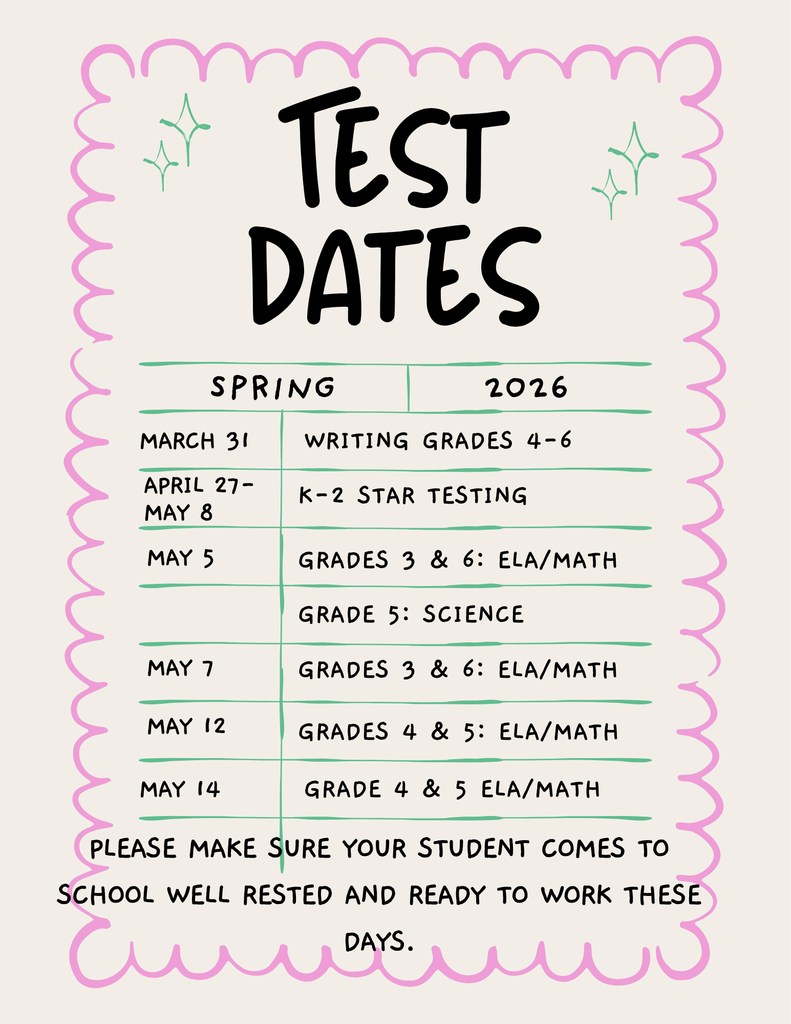 Test Dates