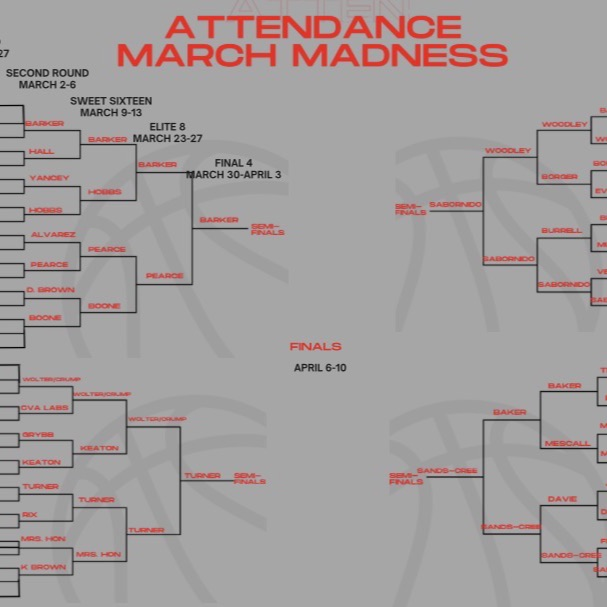 attendance bracket 