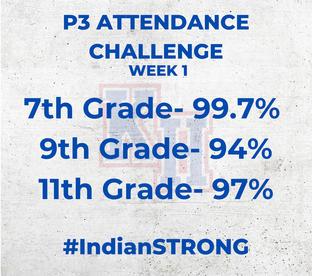 P3 Attendance Challenge - Week 1