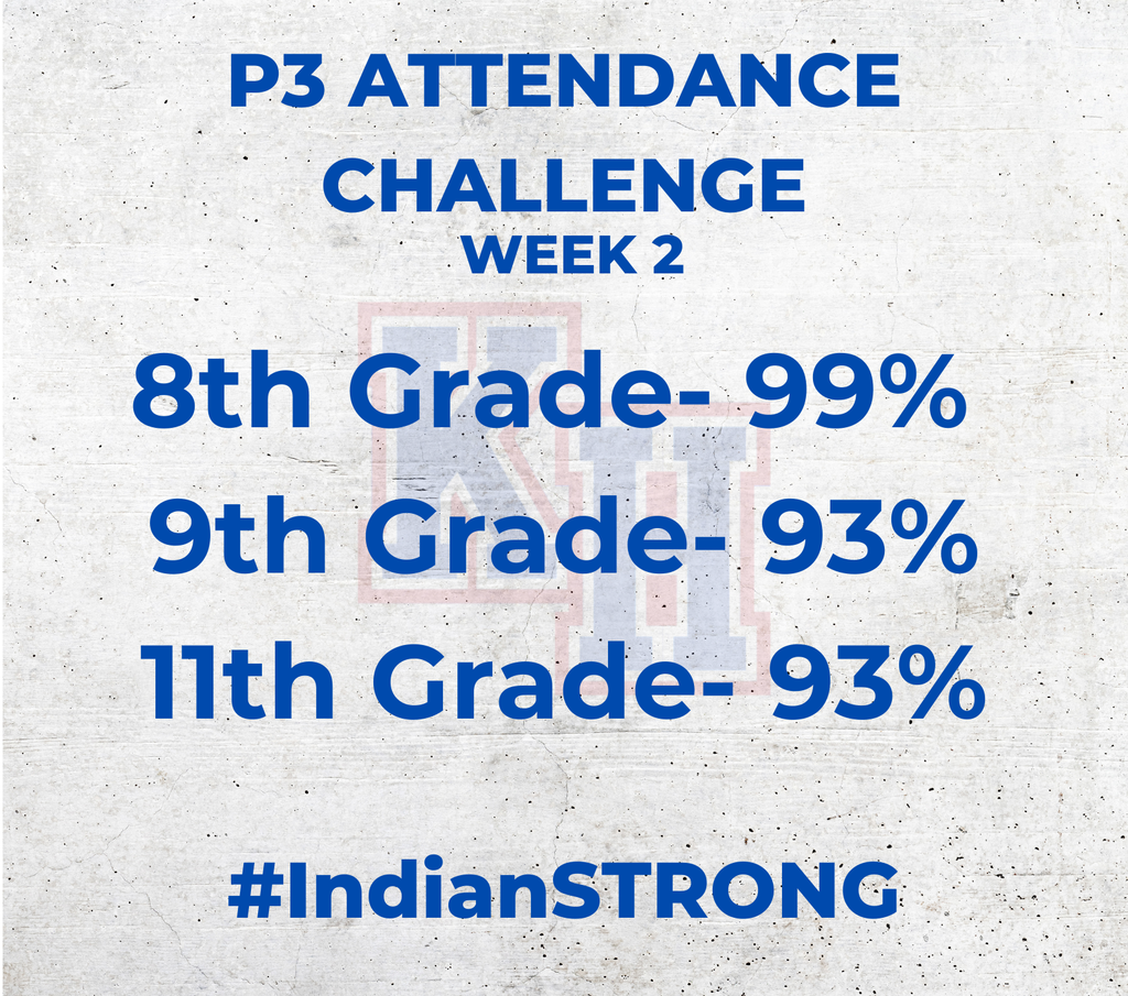#IndianSTRONG