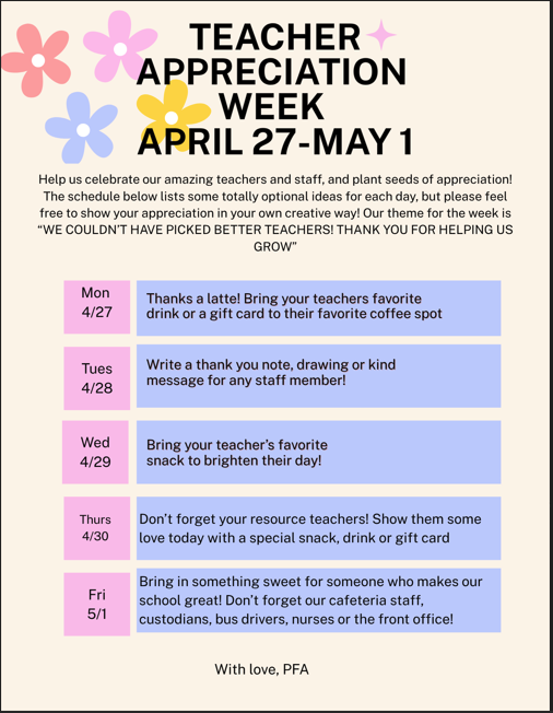 Teacher Appreciation 4/27-5/1