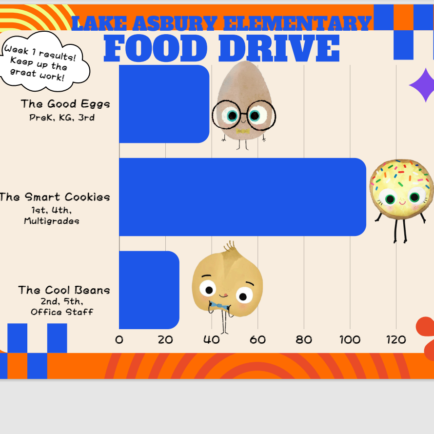 food drive flyer