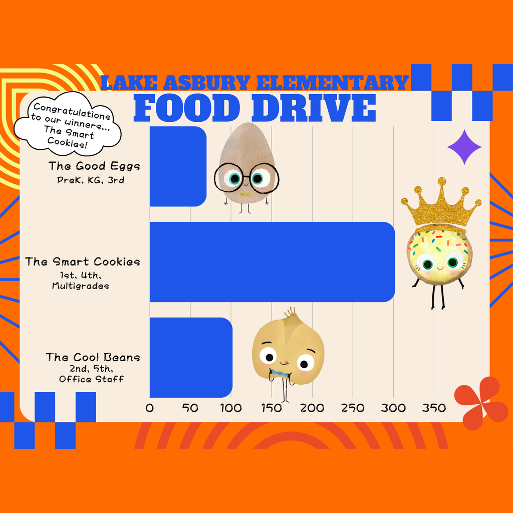 food drive pic