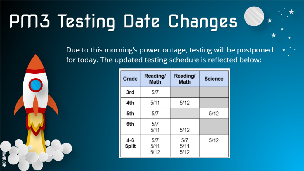 Updated Testing Schedule