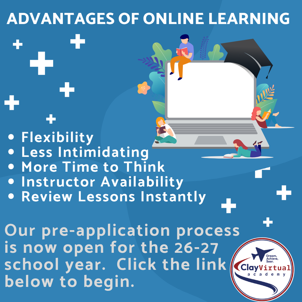 CVA application