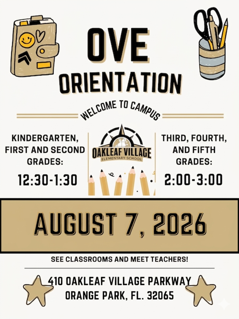 orientation information