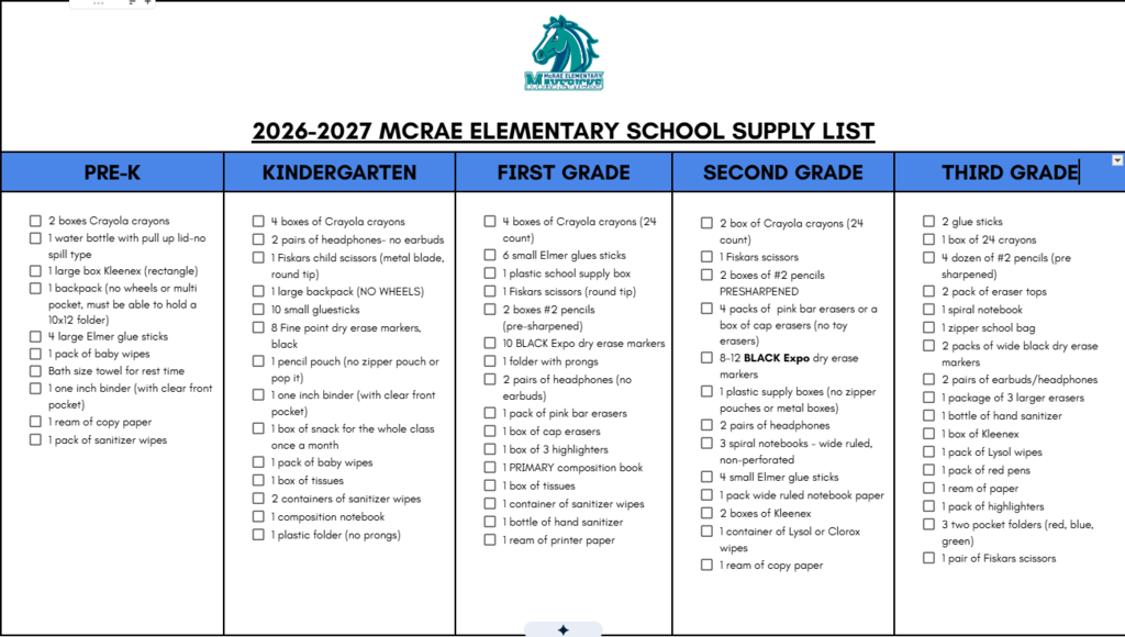 Supply List
