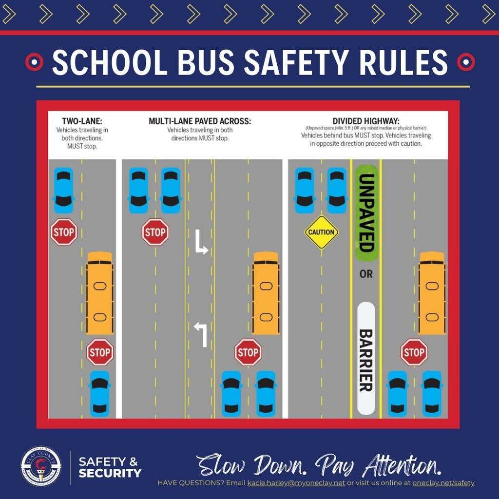 Infographic titled "School Bus Safety Rules" showing school buses on different road types.