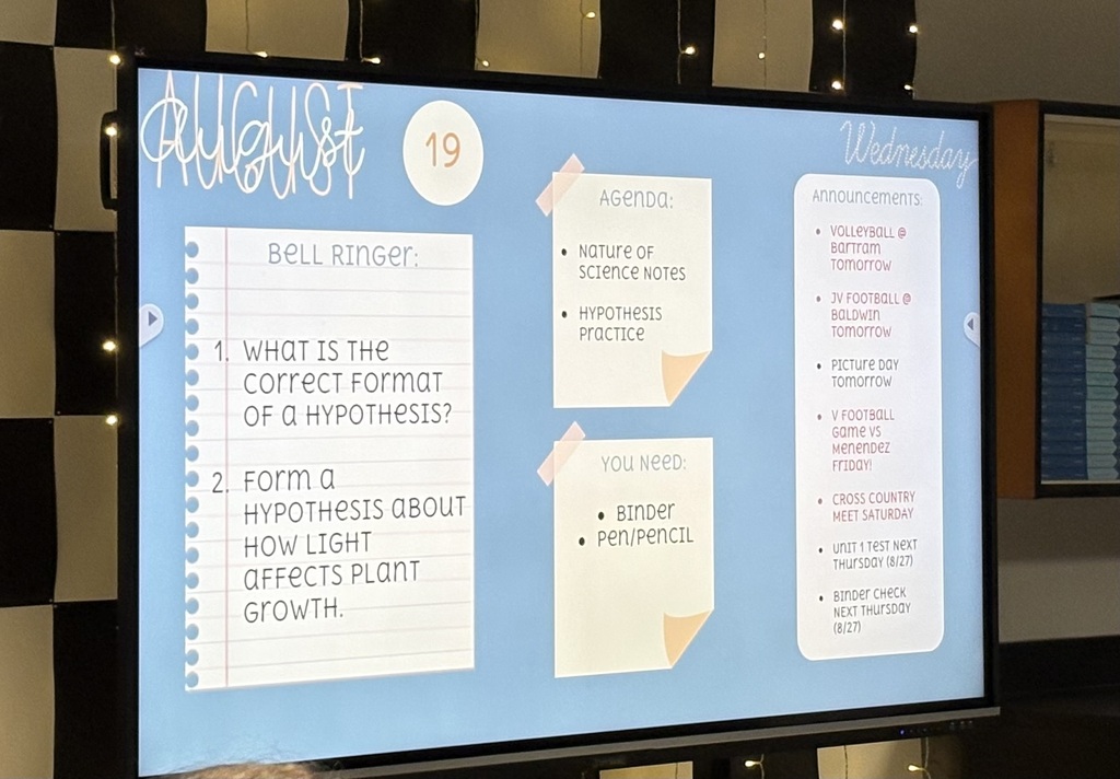 A whiteboard displays a lesson on hypotheses, with steps on a blue background, black and white checkered borders, and a yellow border.