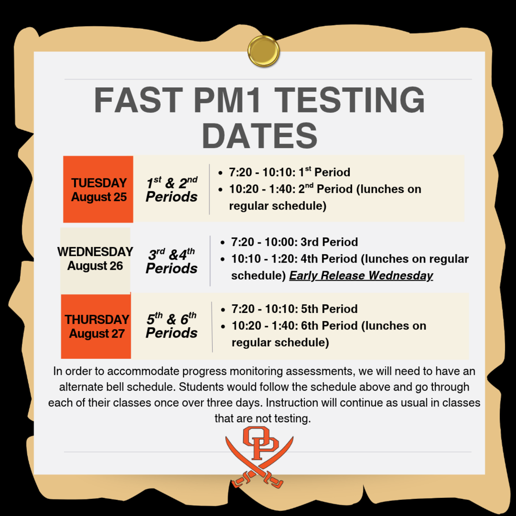 PM1 Testing Schedule