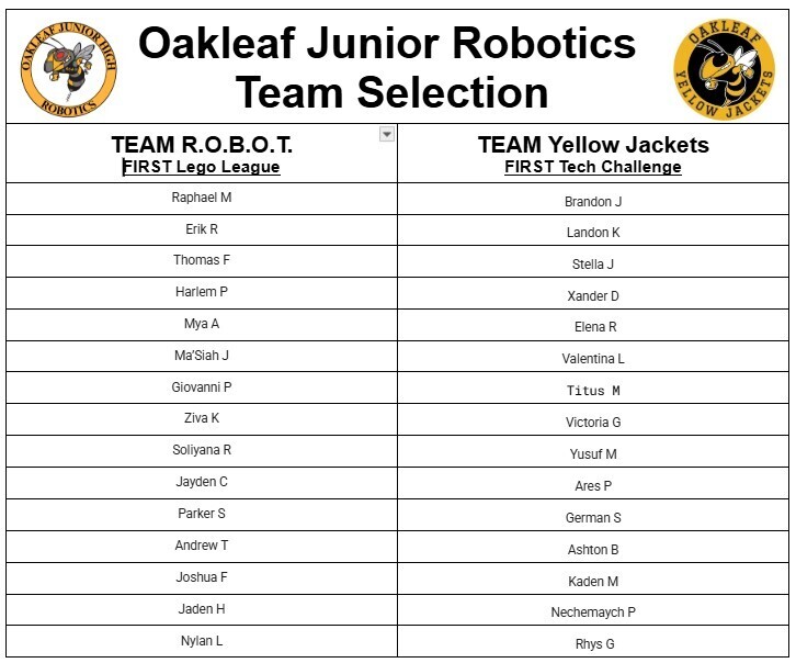 Robotics