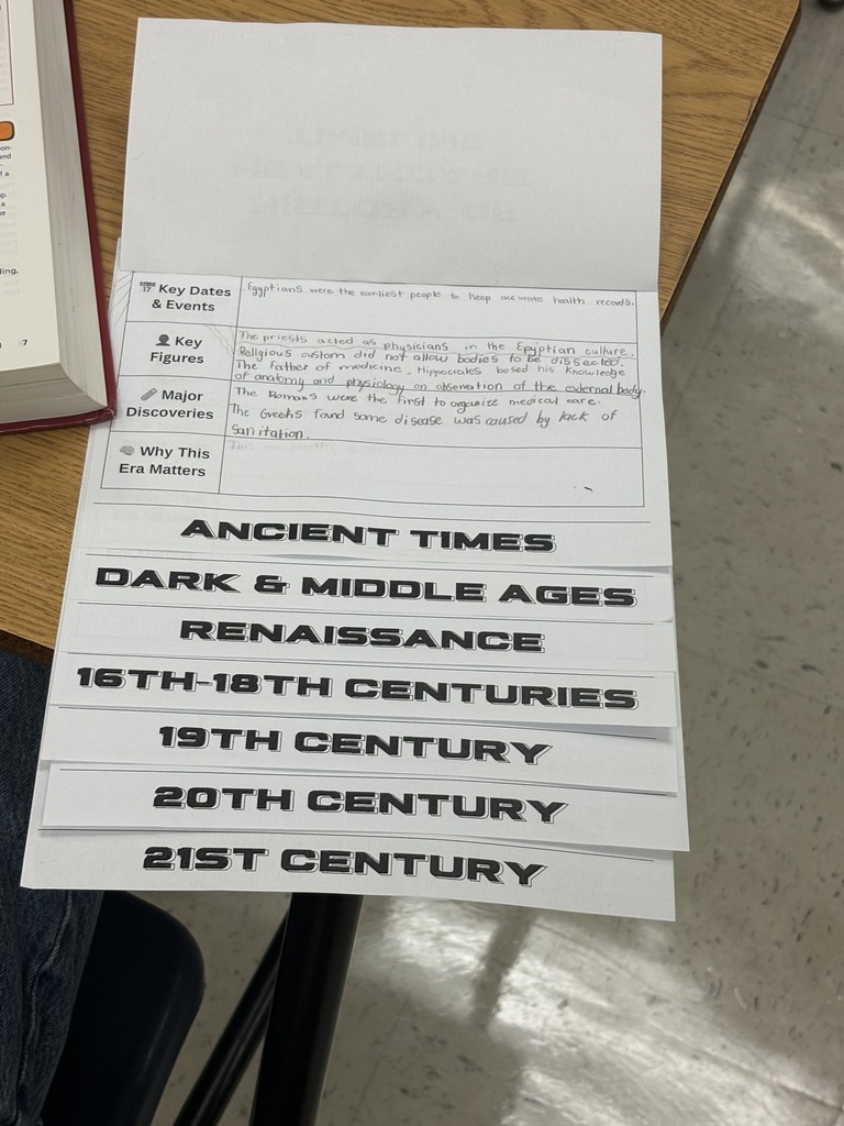 A white, folded document with historical eras listed, including Ancient Times, Dark & Middle Ages, Renaissance, 16th-18th Centuries, 19th Century, 20th Century, and 21st Century.