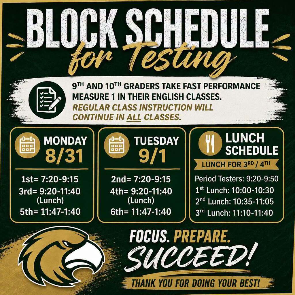 Testing Schedule