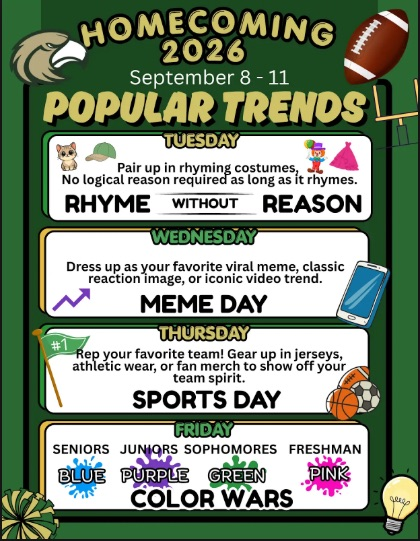 popular themes