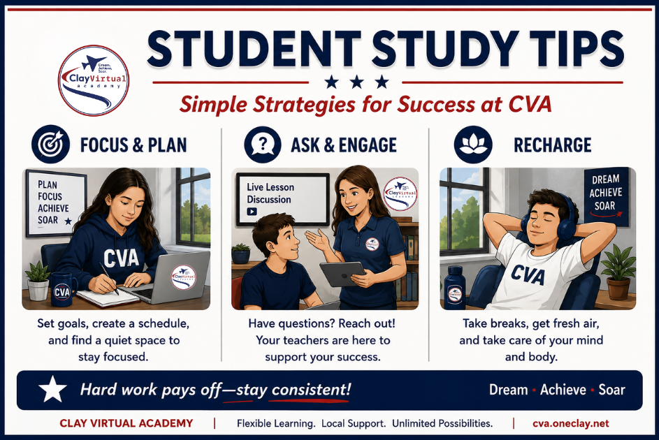 A poster presents three study tips. Tips include Focus & Plan, Ask & Engage, and Recharge.